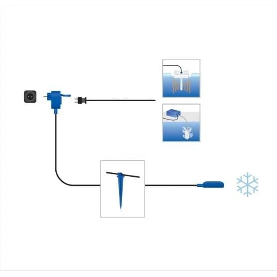 Schego protection 7° C (max 300W)