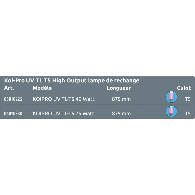 Lampe 40W - Ampoule TL T5 pour appareil KoiPro UVC 40000 - Superfish