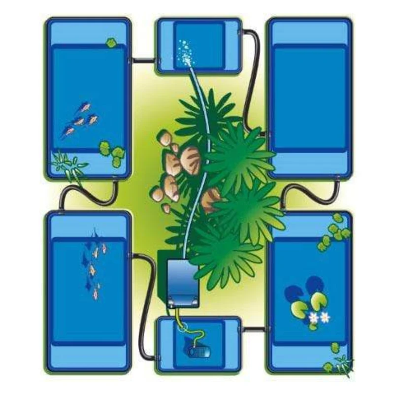 Quadra C1 - Bassin à enterrer 118 x 78 x 70CM - 520litres - Ubbink