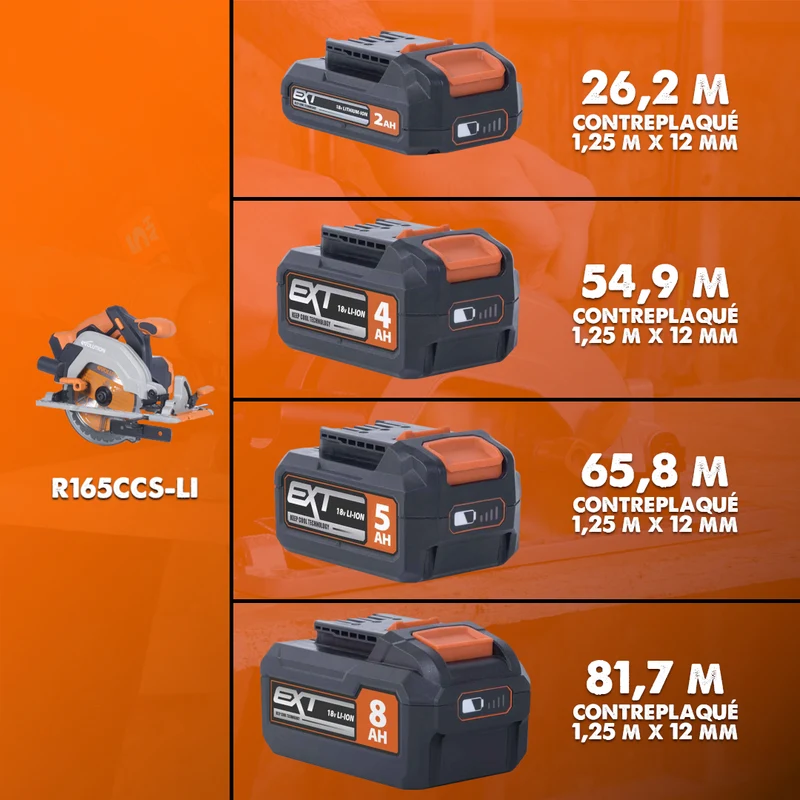 Batterie Li-Ion 5Ah 18V Evolution R18BAT-LI5
