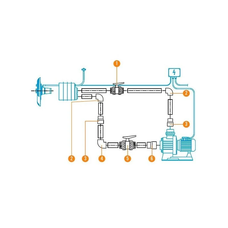 Equipo contracorriente AstralPool Marlin 30 II monofásico 3 CV – 35375