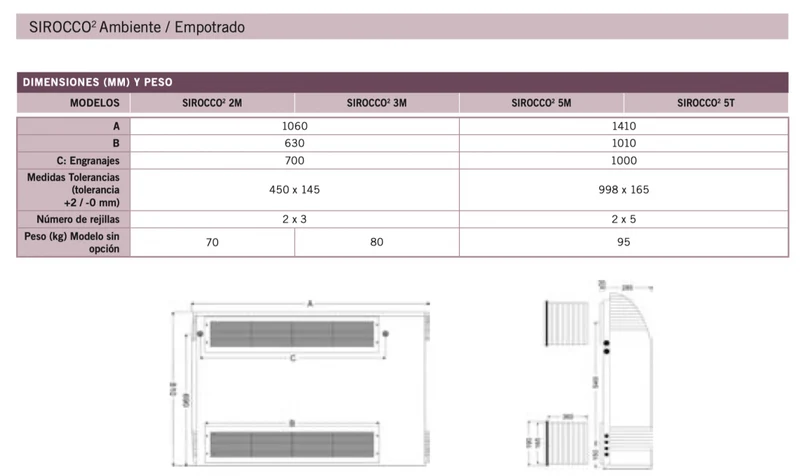 Zodiac - Sirocco 2 Deshumidificador ambiente para piscina