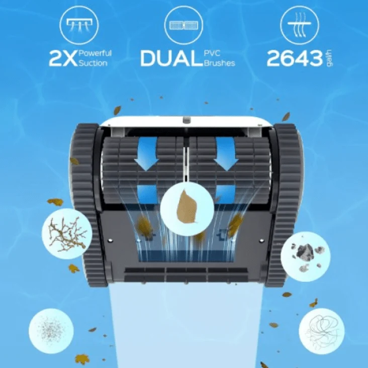 Robot Aspirador E-TRON GENIUS i20 by WYBOT a bateria sem fios