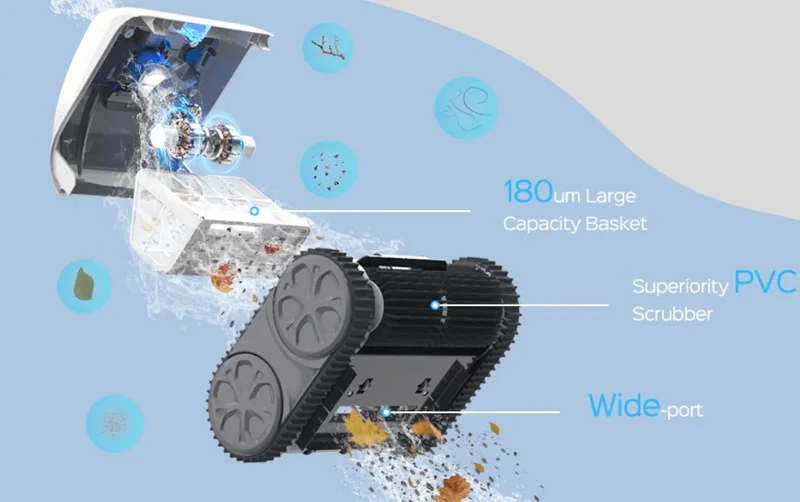 Robot Aspirador E-TRON GENIUS i20 by WYBOT a bateria sem fios
