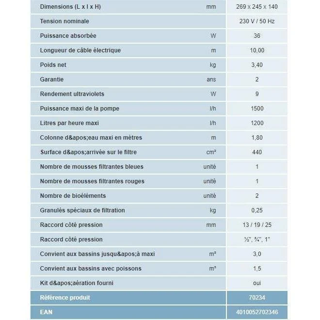 Filtral UVC 1500 - Filtration immergée avec pompe/filtre/UV tout-en-un - Oase