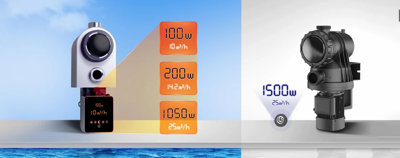 Bomba Filtração FAIRLAND AQUARK iGARDEN INVERPRO VS Velocidade Variavel full inverter