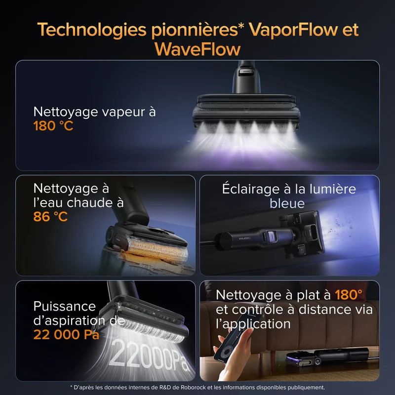 Roborock F25 Ultra – Aspirateur humide et sec avec vapeur et eau chaude