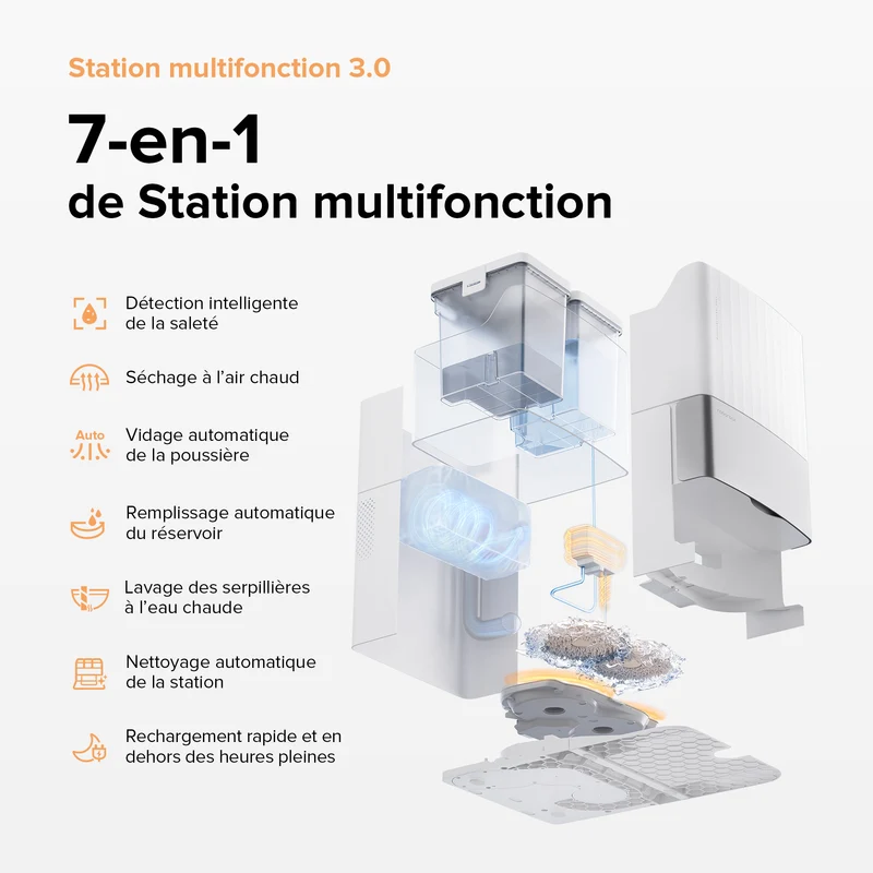 Roborock Qrevo Master Set robot aspirateur laveur avec station multifonction 3.0