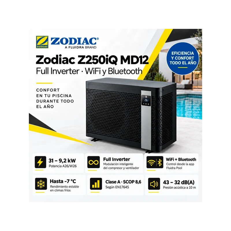 Bomba de calor Zodiac Z250iQ MD12 Full Inverter 24 kW con WiFi