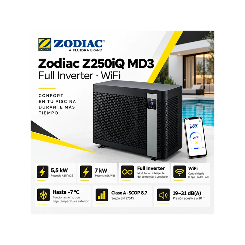 Bomba de calor Zodiac Z250iQ MD3 Full Inverter 5,5 kW con WiFi