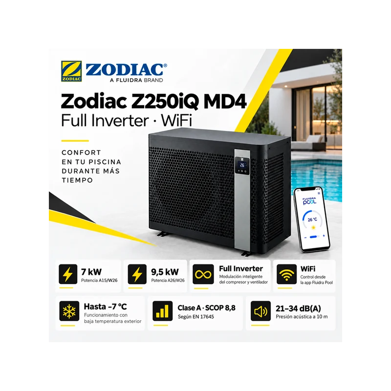 Bomba de calor Zodiac Z250iQ MD4 Full Inverter 7 kW con WiFi