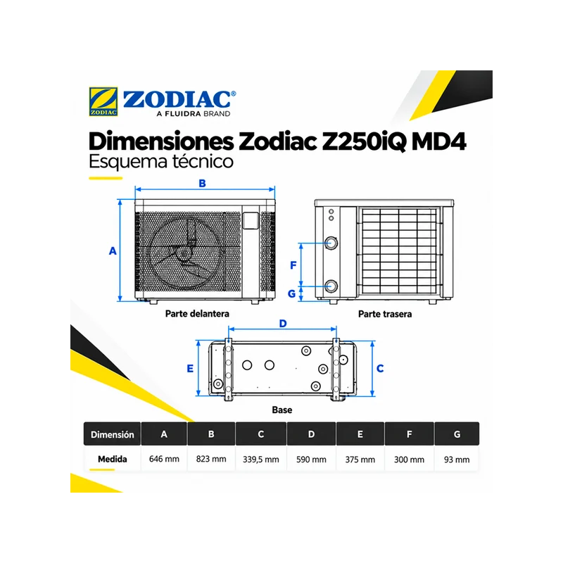 Bomba de calor Zodiac Z250iQ MD4 Full Inverter 7 kW con WiFi