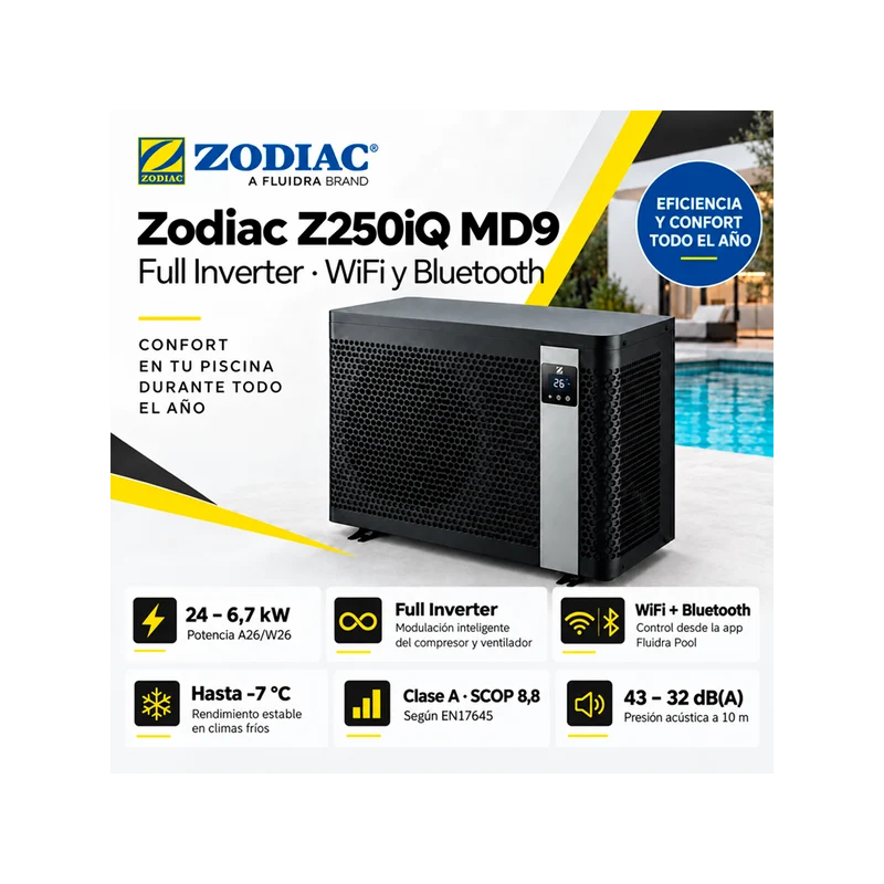 Bomba de calor Zodiac Z250iQ MD9 Full Inverter 18 kW con WiFi