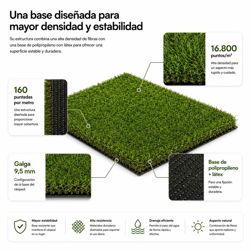 Rollo Césped Artificial Premium 30 mm