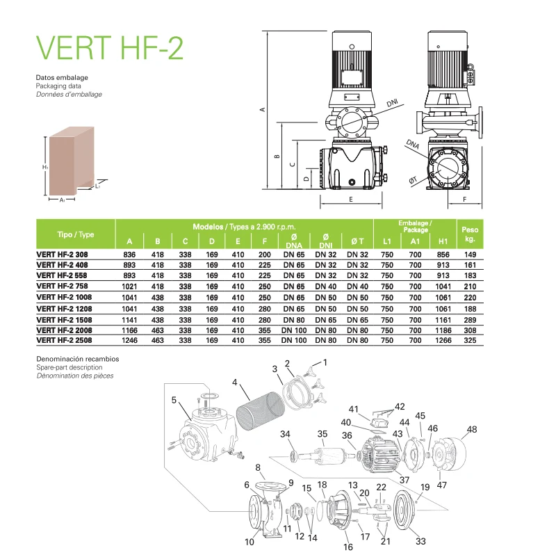 Saci - Vert HF-2 (2.900 R.P.M) Bomba para piscina