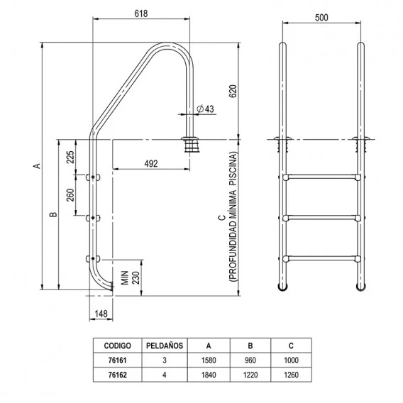 Escalera AstralPool Plascoat 4 Peldaños Blanca para Piscinas Salinas – 76162