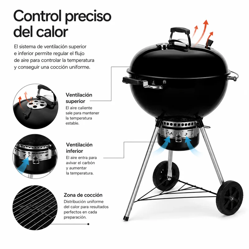 Barbacoa Portátil de Carbón Redonda Con Tapa