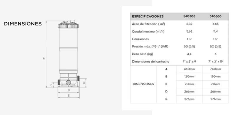 Filtro de cartucho CrystalSwim Mini 11,4 m³/h para piscina compacta – Ref. 540305