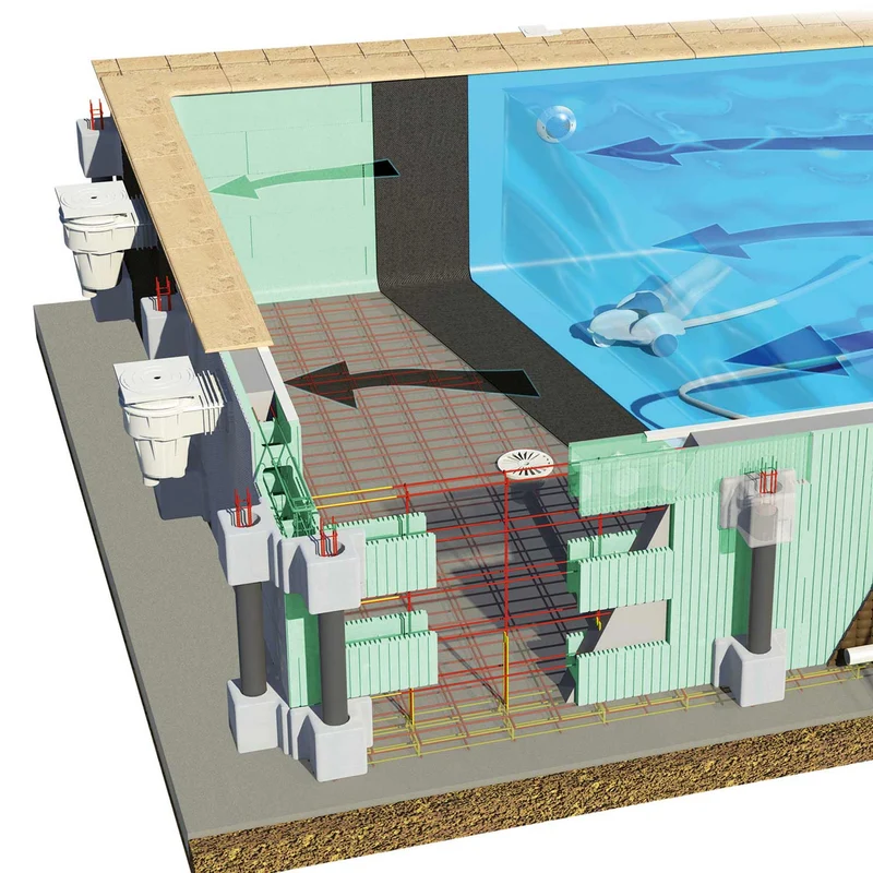 Kit Structure SwimBloc Faux Carré