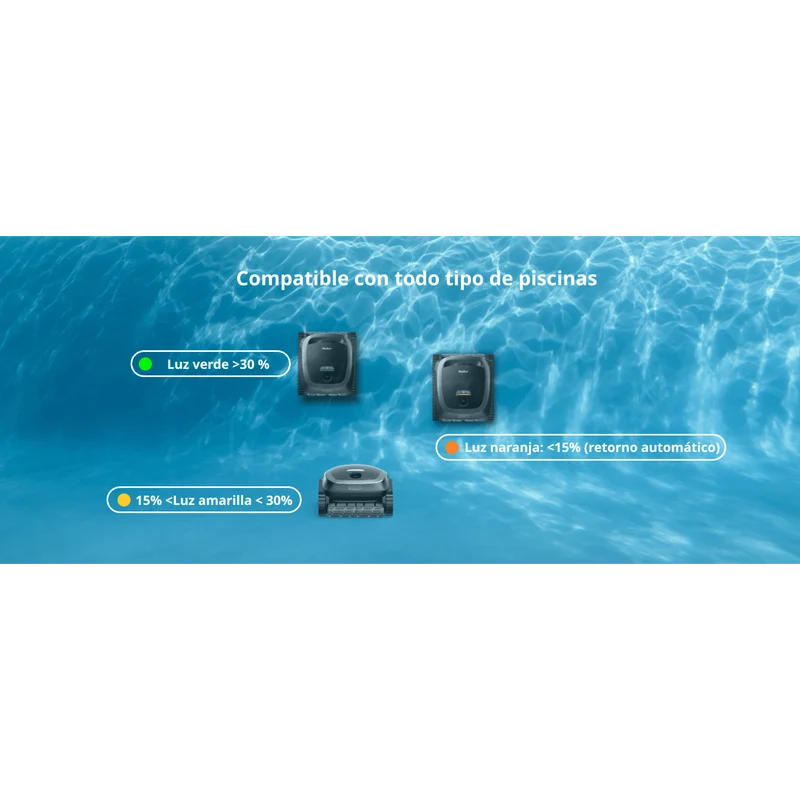 Beatbot AquaSense Robot limpiafondos sin cable para piscina