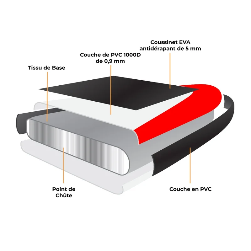 Planche de SUP Gonflable 3 m - Rouge
