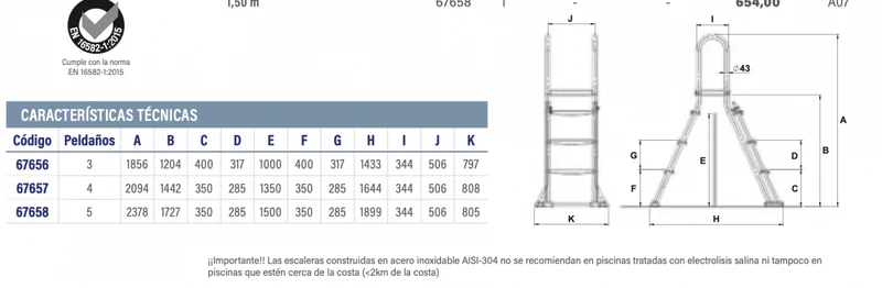 Astralpool Escalera de seguridad inox para piscina