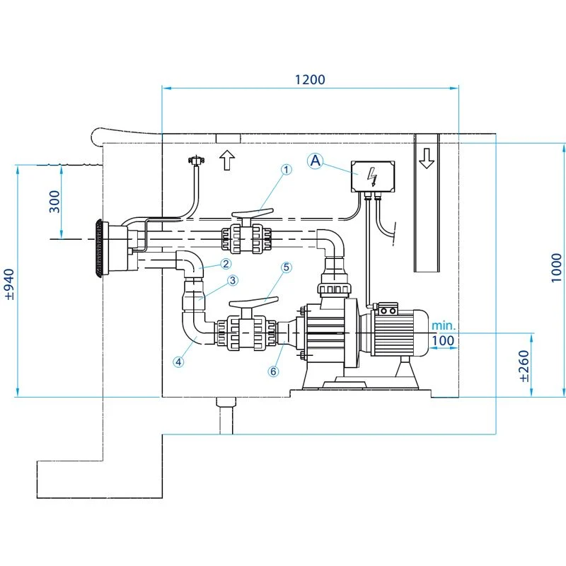Conjunto contracorriente AstralPool Marlin XS – 45618