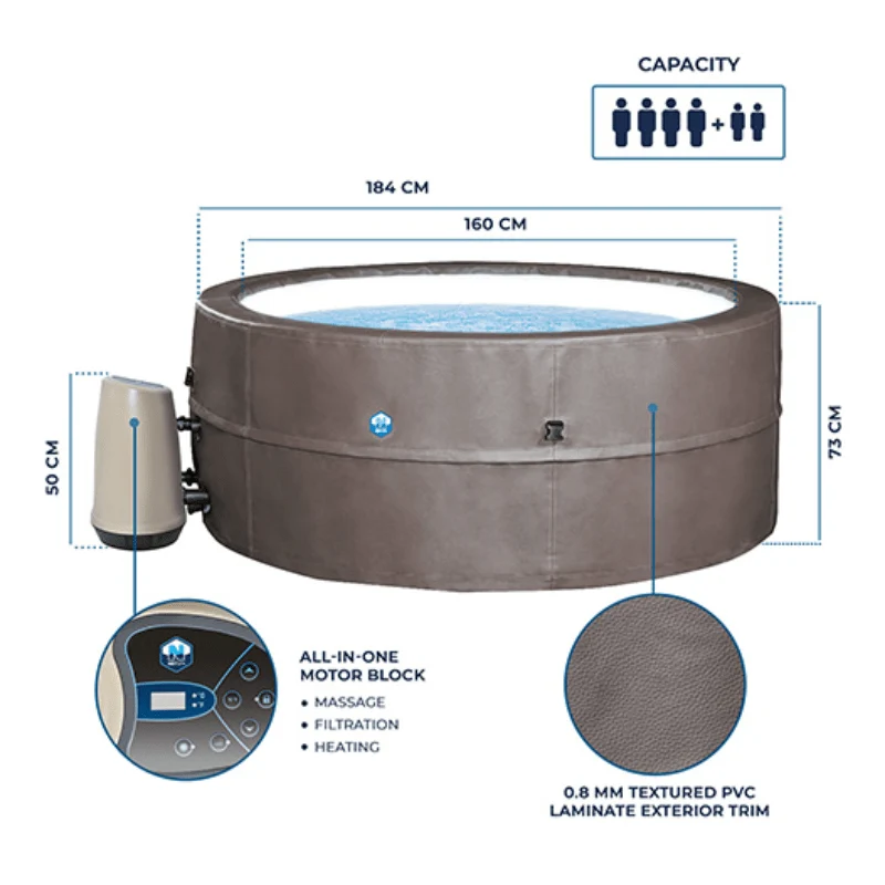 SPA VITA PREMIUM - 6 lugares