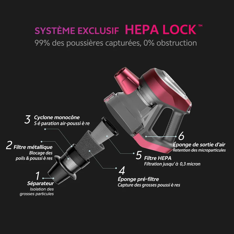 C8 Hepa (3 pièces)