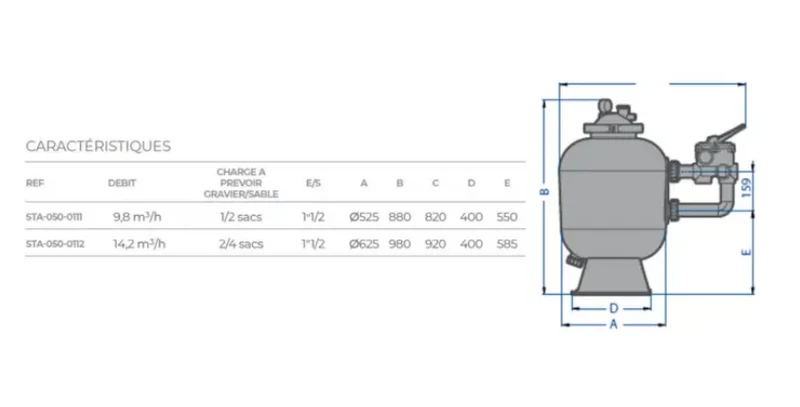 PENTAIR FILTRE CRISTAL FLO SIDE D600 + VANNE STA-050-0112