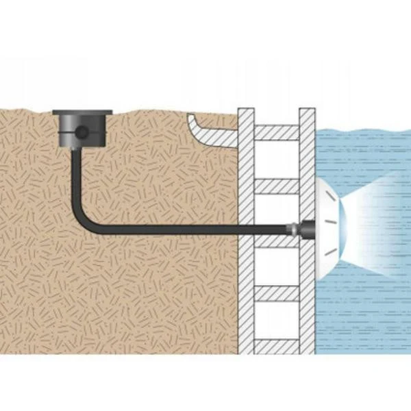 Projecteur LED piscine à visser sur le refoulement - Gaïa GAM - CCEI