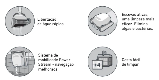 Aspirador de Piscina Eléctrico e Automático Dolphin Z1B Maytronics limpa fundos robot