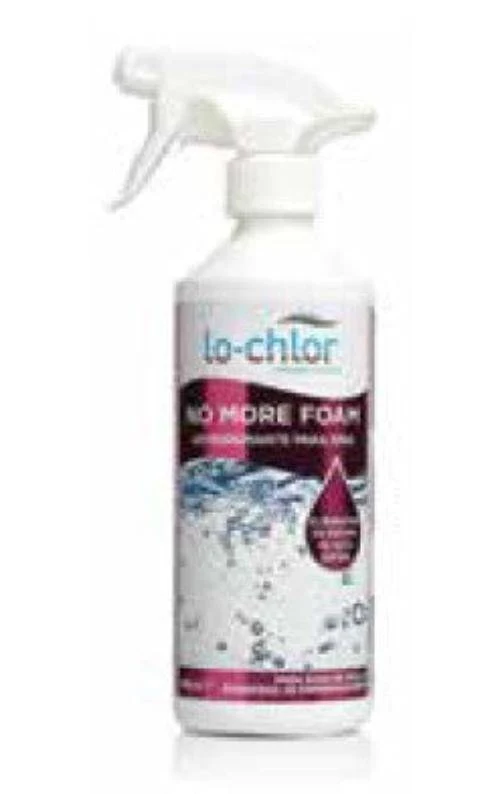 Gama LO-CHLOR