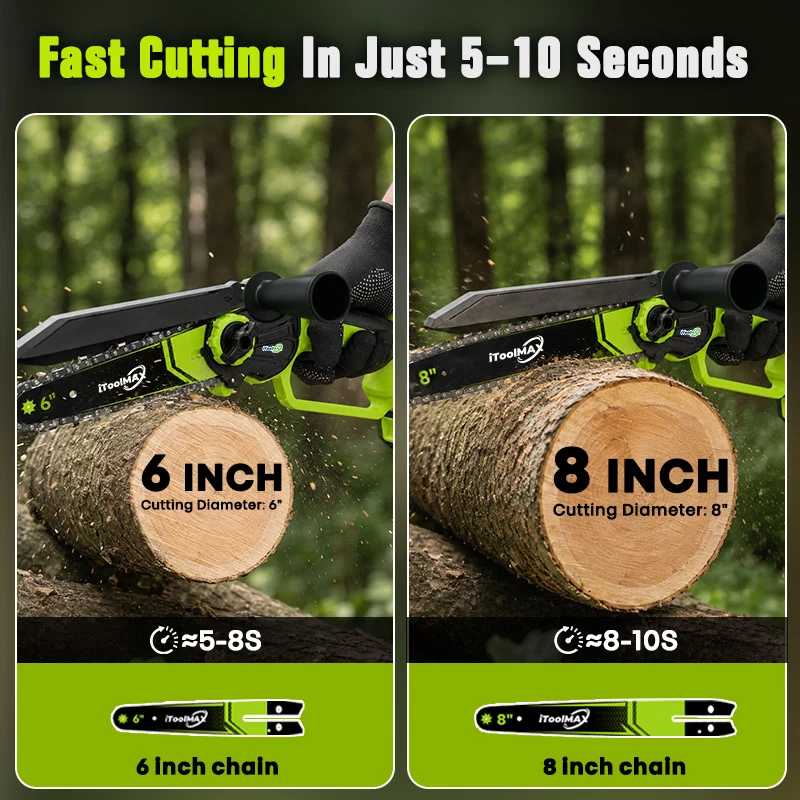 6’’ & 8’’ Brushless Cordless Mini Chainsaw with 2 Batteries & Auto Oil