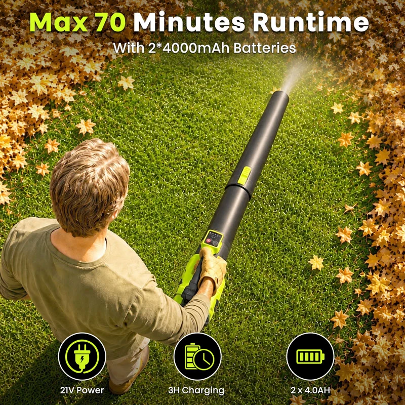 720CFM Cordless Electric Leaf Blower Plus with 2x4000mAh Batteries