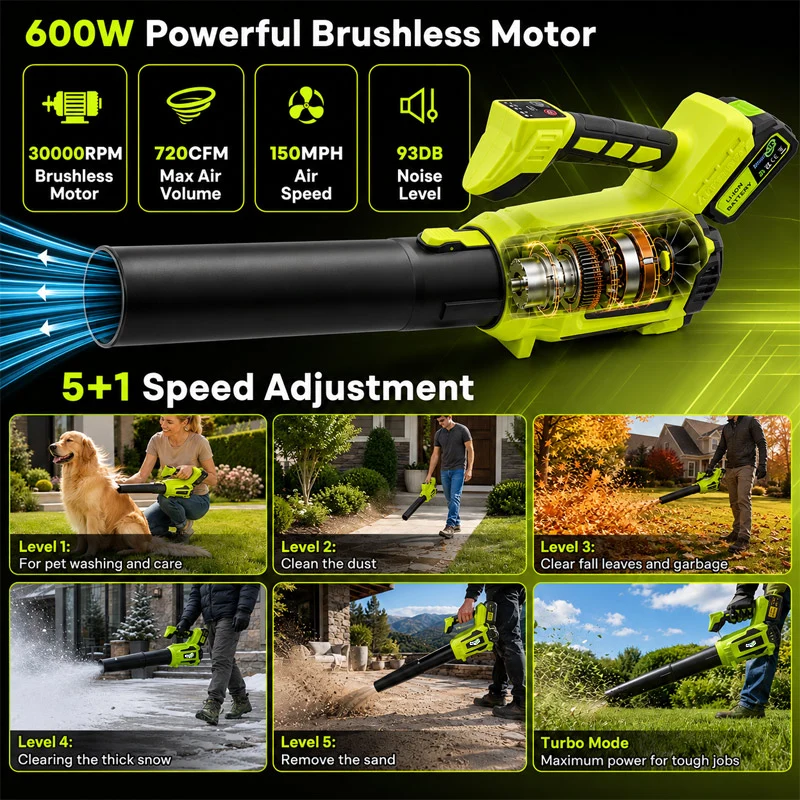 720CFM Cordless Electric Leaf Blower Plus with 2x4000mAh Batteries