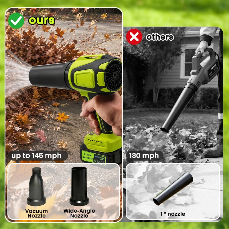 2-in-1 Cordless Leaf Blower Vacuum with 40,000 RPM Motor