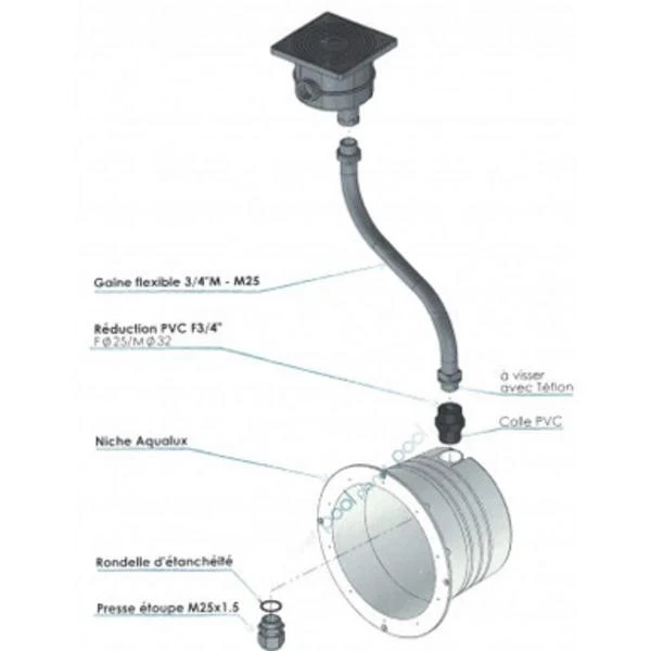 NICHE AQUALUX POUR LINER ET BETON - CCEI - PAR56