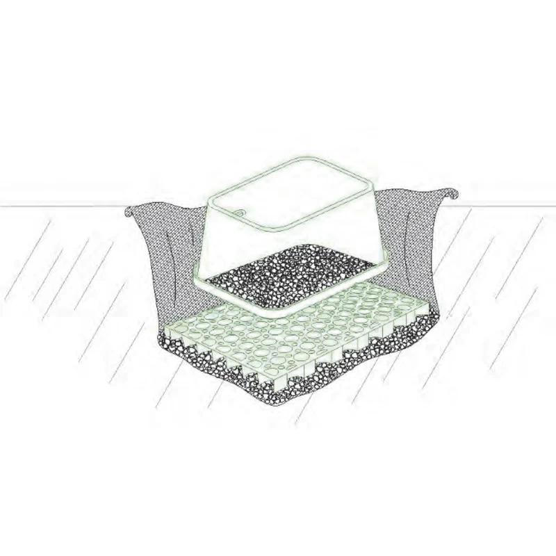 Acessórios para Caixas de Válvulas