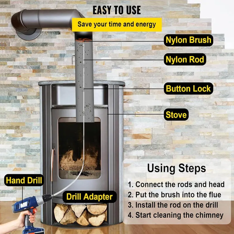 Chimney Cleaning Kit
