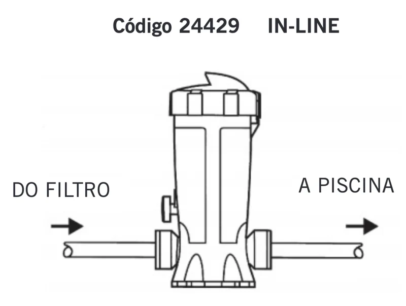 Doseador de Cloro ou Bromo - Dossi-3 in-line e offf-line