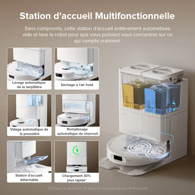 Roborock QV 35S Set robot aspirateur laveur avec station d’accueil multifonctionnelle