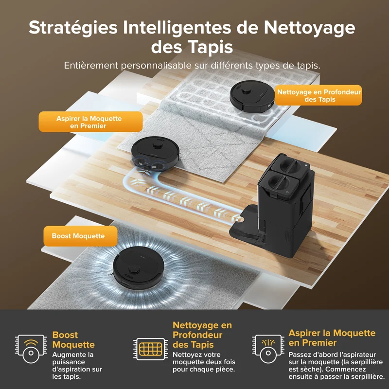 Roborock QV 35S Set robot aspirateur laveur avec station d’accueil multifonctionnelle