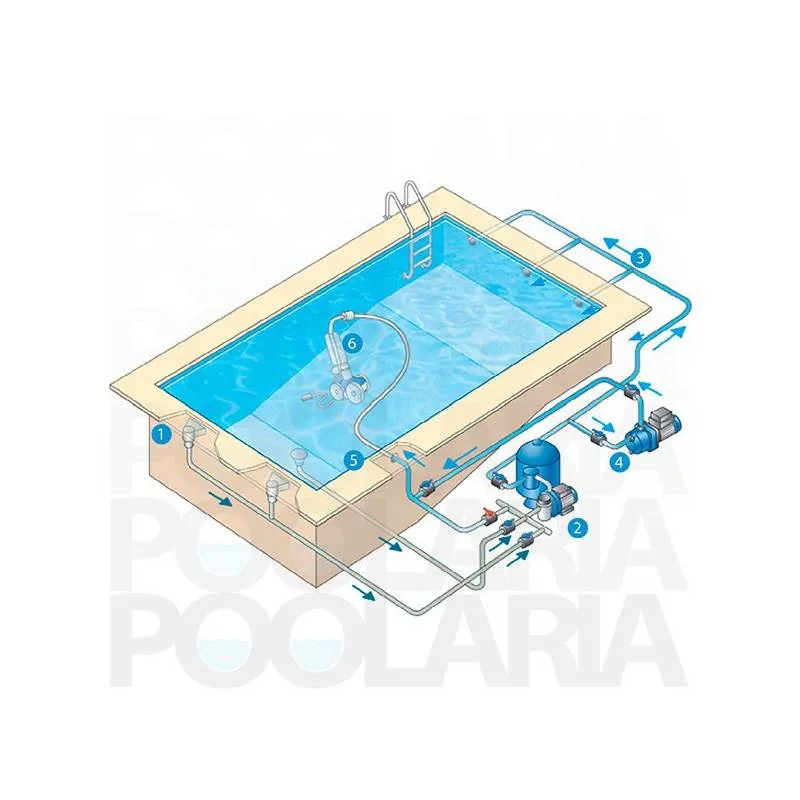 Aspirador Hidráulico sucção POLARIS 3900S