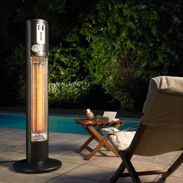 Résistance Chauffage extérieur Calorito