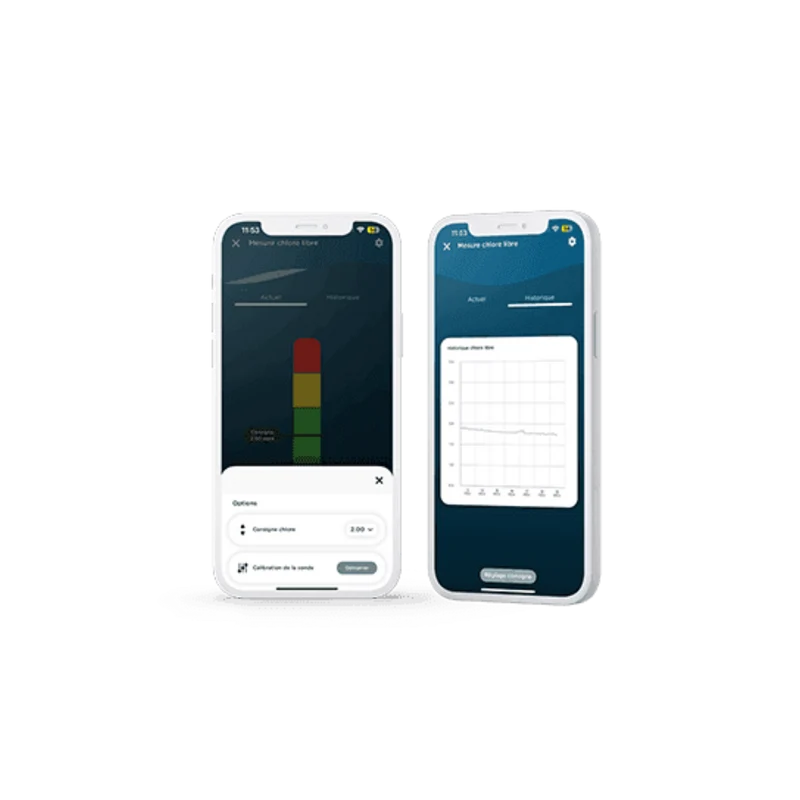 VIGICHLOR : Analyseur de chlore libre piscine - CCEI