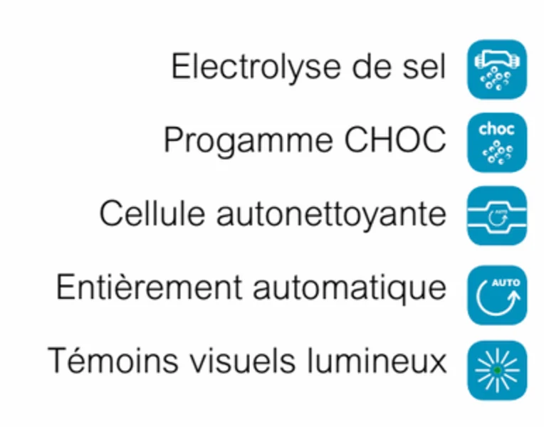 Électrolyseur CCEI Limpido L - Piscine jusqu'à 75 m³