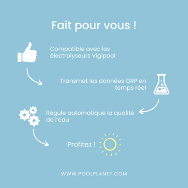 Antea OX - Analyseur d'ORP Vigipool - CCEI