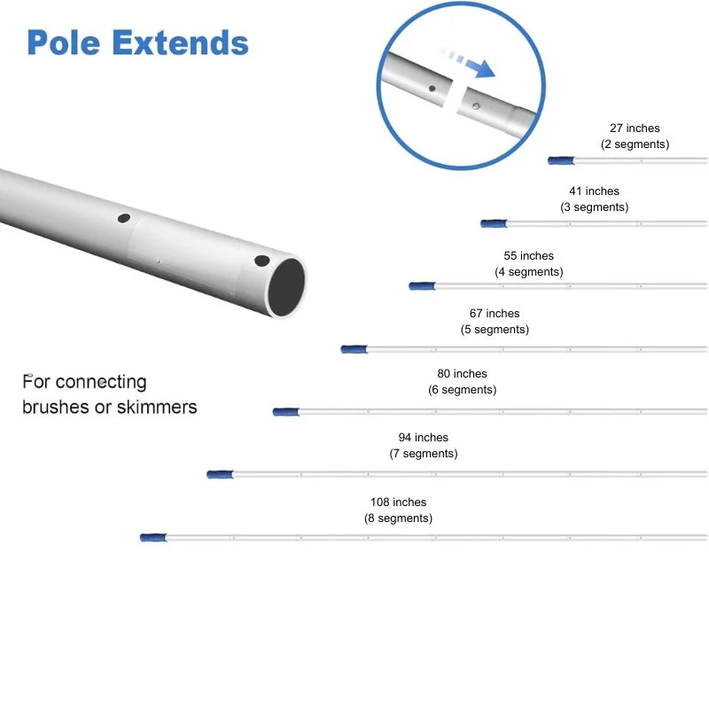 4-in-1 Pool Cleaning Kit with 17.5" Brush, Rotatable Brush, Net & Pole
