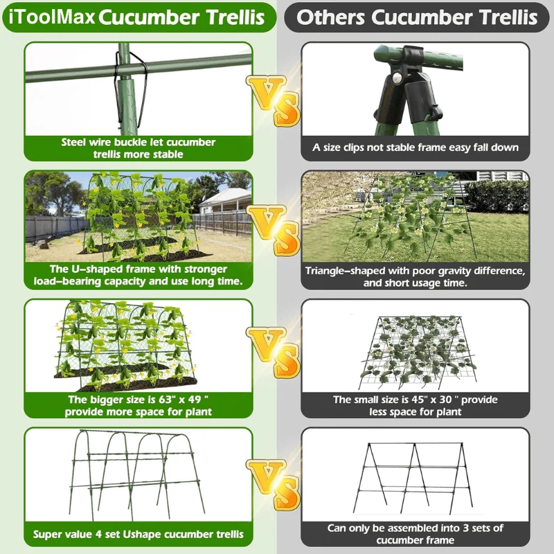 Garden Cucumber Trellis for Climbing Plants Outdoor